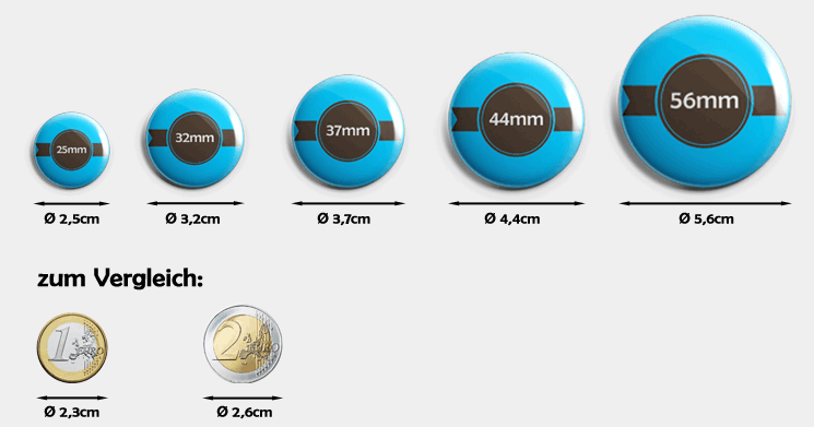Buttons im Größenvergleich