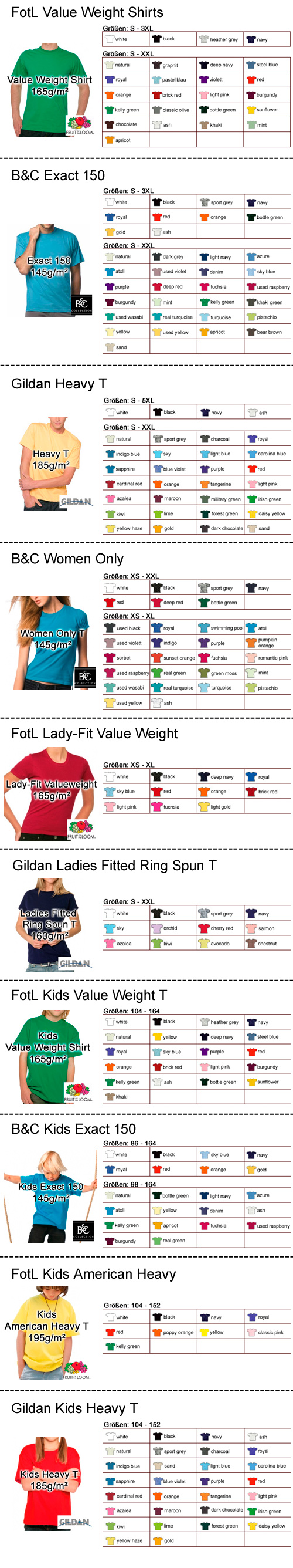 Textildruck auf standard Shirts